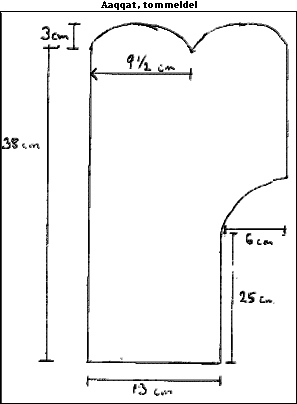 IMAGE imgs/Lars17.gif